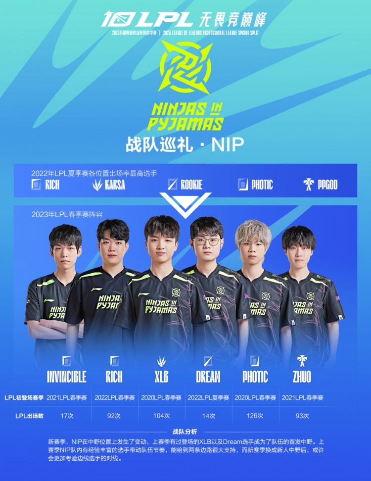 当时齐达内 当时齐达内