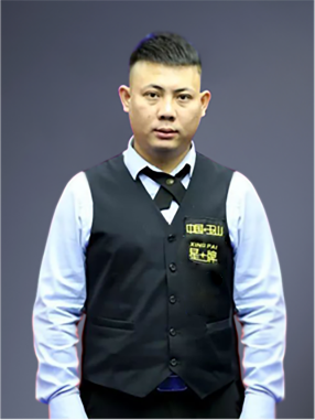 各俱乐部在 各俱乐部在