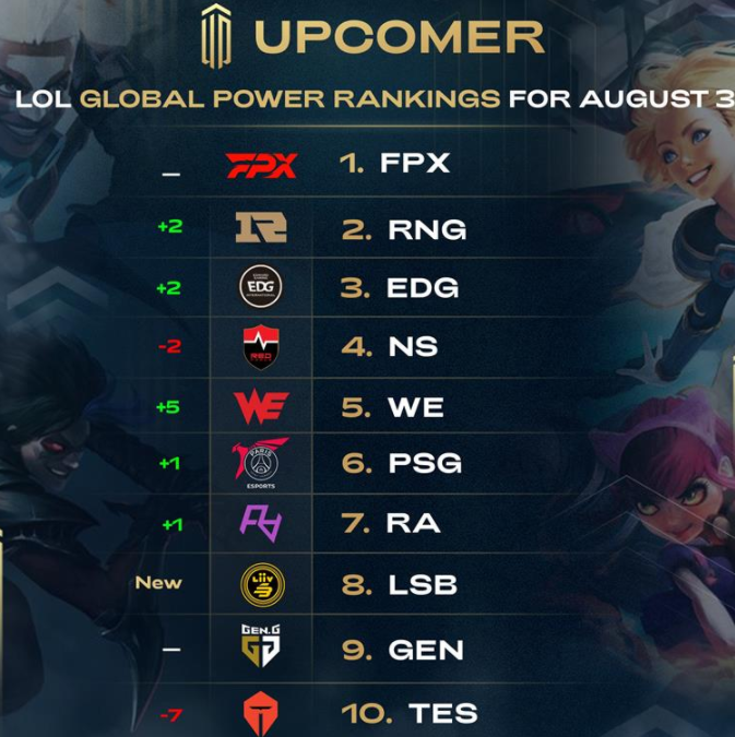 的表现可谓 的表现可谓